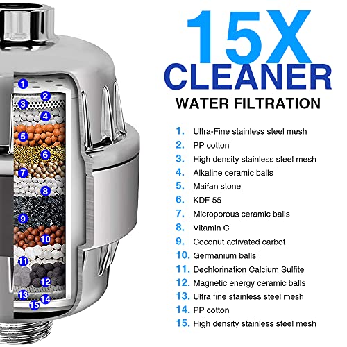 AMORIX Shower Filter, 15 Stage Shower Head Filter for Hard Water High Output Showerhead Filter Shower Water Filter Reduce Chlorine, Dry Skin, Itchy Scalp - Shower Water Softener Improves Skin Condition - Image 2