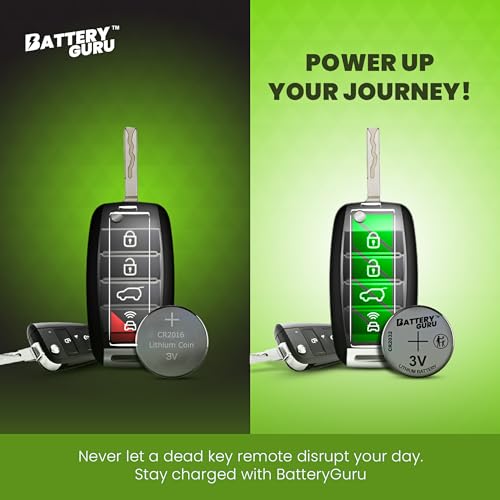 Tesla Gear Key Fob Battery Replacement for Hyundai Elantra (2007-2024 Hyundai Elantra, CR2032 Remote Battery Pack of 2) Powered by BatteryGuru - Image 2
