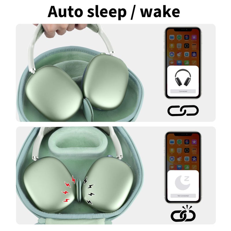 Peyyargo Hard Carrying Case with Sleep Mode Replacement for Apple AirPods Max Wireless Over-Ear Headphones (Light Green) - Image 4