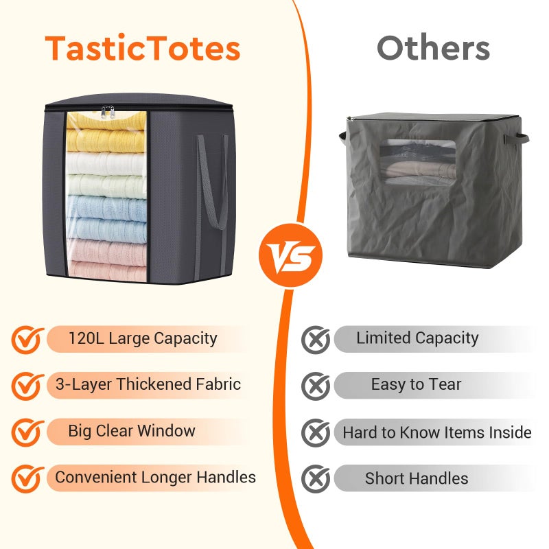 TasticTotes 120L Extra Large Clothes Storage Bags, Foldable Blanket Storage and Organization, Thick Fabric Containers with Reinforced Handles & Zippers for Clothing, Comforters, Bedding, Gray, 1 Pack - Image 5