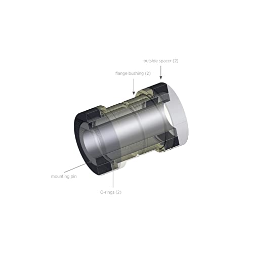 FOX Factory Fox Shock Absorber Bushing Set - Image 2