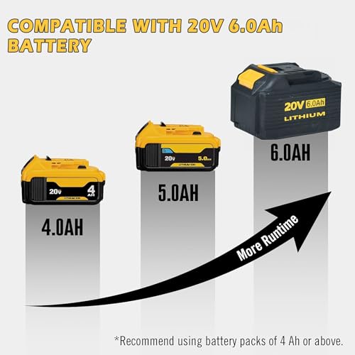 MECRAAF® Cordless 20V Angle Grinder | 2x 6.0Ah Batteries & Fast Charger | 8500RPM Brushless Motor Metal Grinder for Cutting Polishing with Auxiliary Handle - Image 4