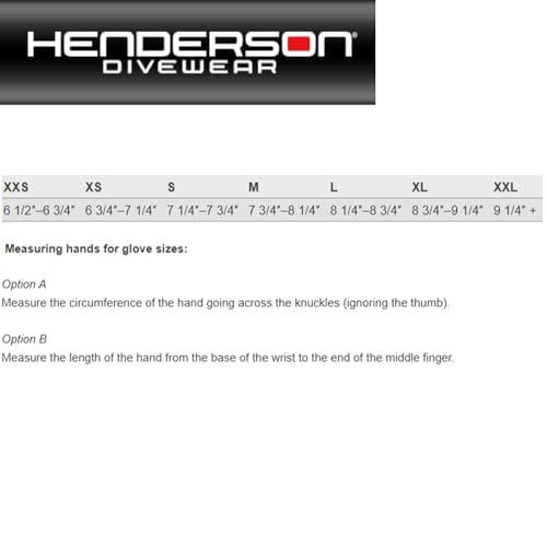 Henderson 1.5MM THERMOPRENE Glove - Image 3