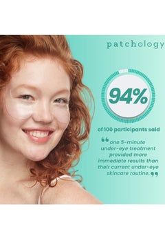 Patchology Patchology Rejuvenating Under Eye Gels - Hydrating Eye Mask w/Caffeine, Hydrolyzed Collagen & Centella Asiatica- Under Eye Patches For Dark Circles - Minimize Puffiness & Wrinkle Reducer - 30 ​Pairs  - Image 3