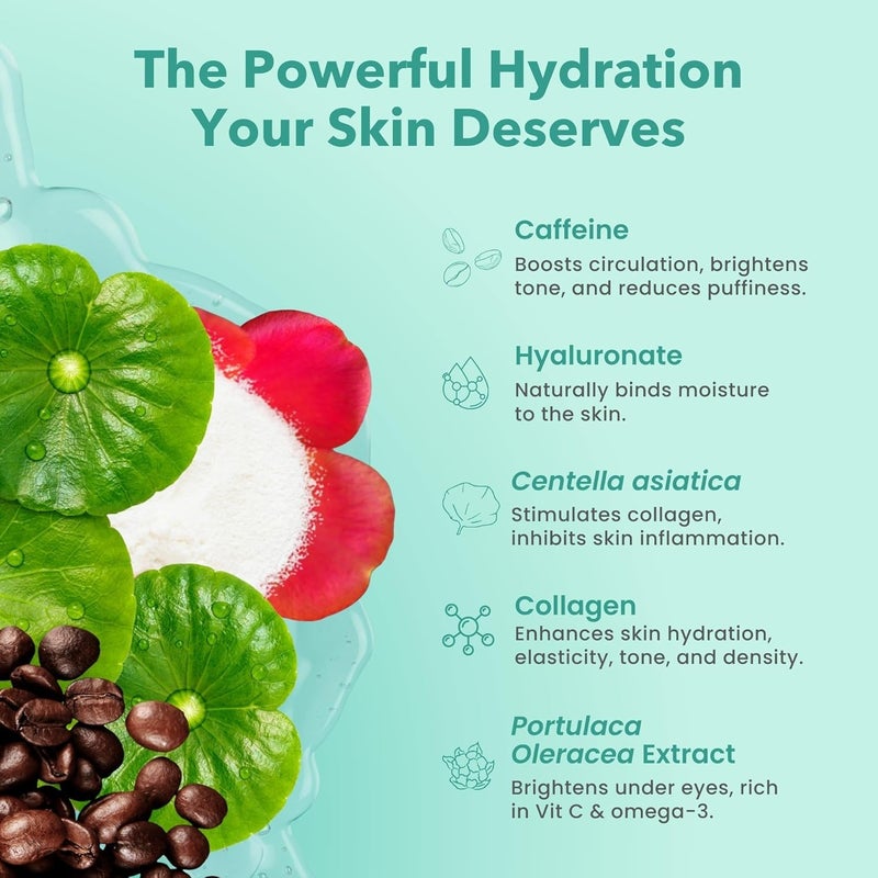 Patchology Rejuvenating Under Eye Patches for Puffy Eyes, Dark Circles & Wrinkles, Undereye Gel Patches with Caffeine & Collagen, Christmas Gifts for Women & Stocking Stuffers for Teens (30 Pairs) - Image 3