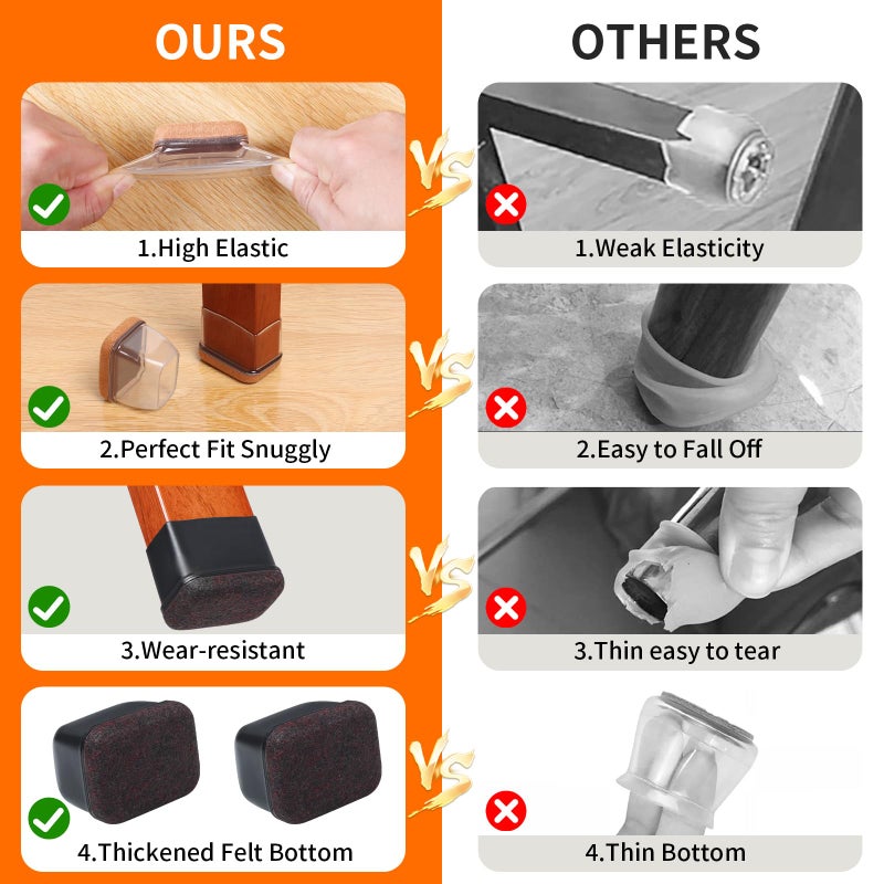 Ezprotekt 16 Pcs Rectangle Clear Silicone Chair Leg Floor Protectors With Felt, Rectangle Chair Leg Caps, Furniture Leg Covers Cups For Chair Table Desk Anti- Scratches (Fit L :1.3-1.7"", W: 0.6-0.9"") - Image 5