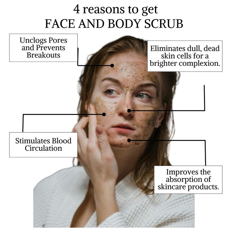 Nyassa Tea Tree Face and Body Scrub 35gm - Image 3