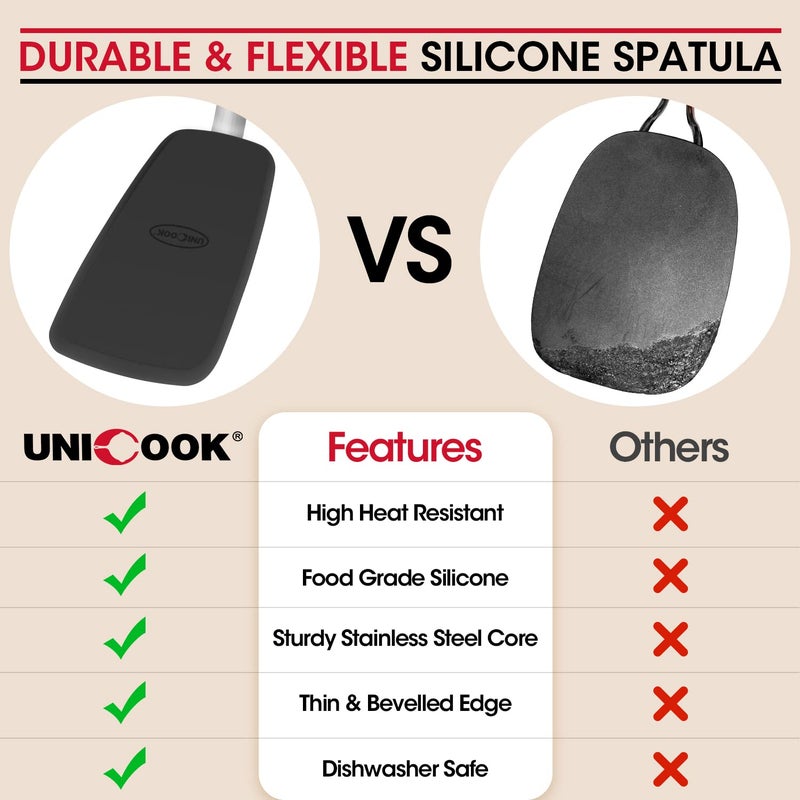 Unicook Flexible Silicone Spatula Turner 2 Pack, 600Â°F Heat Resistant Spatula for Nonstick Cookware, Essential Kitchen Cooking Utensil for Flipping Eggs, Burgers, Crepes and More, Small and Medium - Image 4