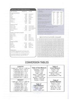 Navneet A4 Size Single Line Exercise Book 200 Pages With PVC Cover Pink  - Image 3