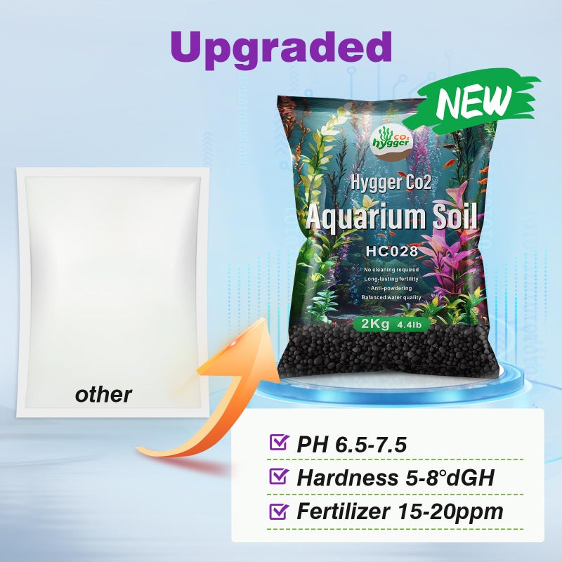 Hygger CO2 Upgraded Aquarium Soil Water Grass Mud, Ideal for Fish Tank Aquascaping Aquarium Substrate Soil for Plants and Shrimps, No Need to Wash (4.4 Pounds) - Image 3