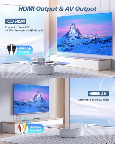 Desobry HDMI DVD Players for TV DESOBRY 1080P HD Mini Small DVD Player with All Region Free Compact DVD Player for Smart TV Support AV Output USBTF Card Input Remote ControlPALNTSC - Image 3