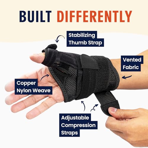 Dr. Frederick's Original Doctor-Developed Copper Thumb Brace – Wrist & Thumb Support for Arthritis, Tendonitis & De Quervain’s – Reversible Spica Splint for Pain Relief - 1 Brace - Adjust-to-Fit - Image 2