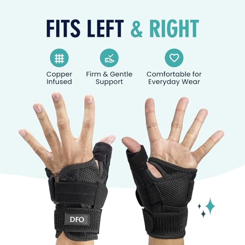 Dr. Frederick's Original Doctor-Developed Copper Thumb Brace – Wrist & Thumb Support for Arthritis, Tendonitis & De Quervain’s – Reversible Spica Splint for Pain Relief - 1 Brace - Adjust-to-Fit - Image 3