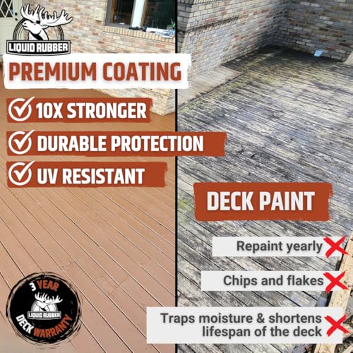 Liquid Rubber Polyurethane Deck Coating – 10X Stronger Than Traditional Deck Paint & Deck Stain – Flexible, Waterproof Sealant for Wood, Concrete & Plywood – Textured Finish – Stone Gray – 1 Gallon - Image 3