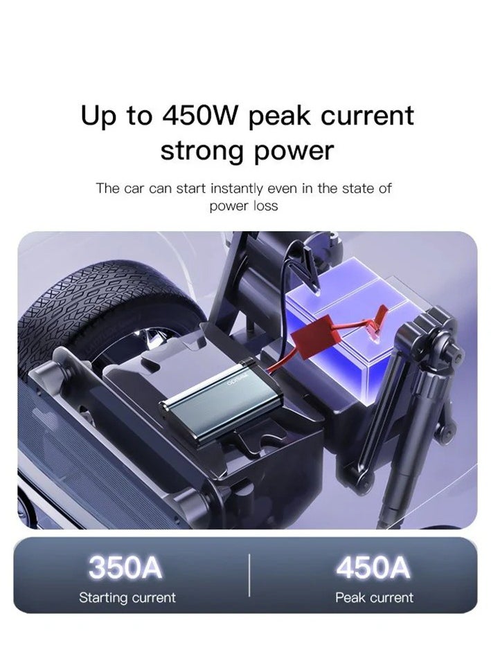 Yesido Yesido-Jump Starter-10000mAh Power Bank Car Jump Starter Portable Car Booster-YP36  - Image 3