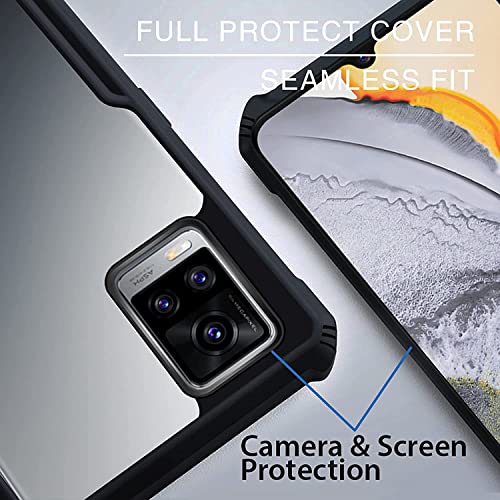 Plus Basic Case for Vivo V20 (Thermoplastic Polyurethane_Clear) - Image 2