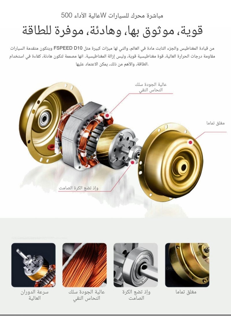 تكنوباور - اف سبيد سكوتر التوازن الذكي بطارية سامسونج - ابيض دي 10 - Image 1