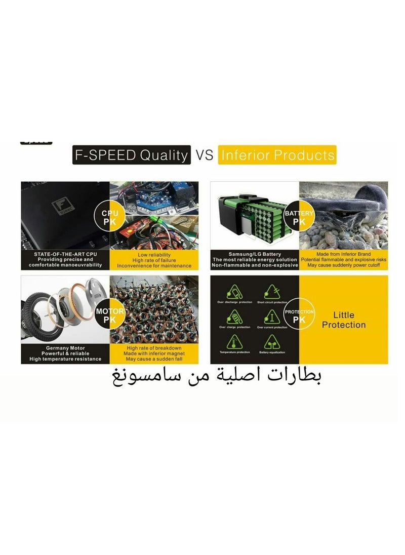 تكنوباور - اف سبيد سكوتر التوازن الذكي بطارية سامسونج - ابيض دي 10 - Image 1
