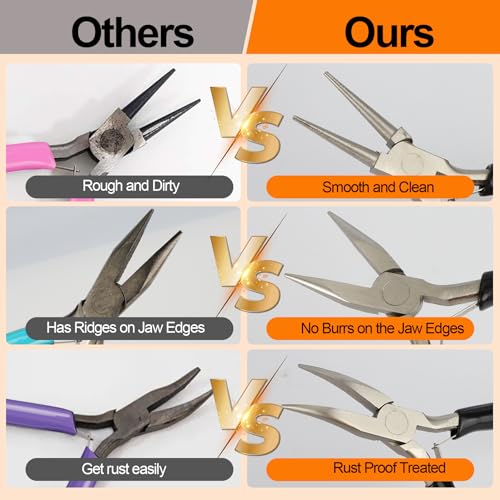 Giwaelro Jewelry Pliers Set, 10 PCS Professional Pliers for Jewelry Making, Repair and Wire Wrapping - Image 3