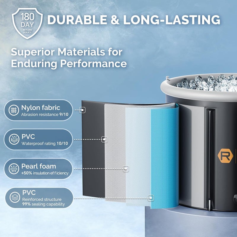 RelaxCube حوض استحمام ثلجي للرياضيين، 116 جالون حوض غمر بارد XL للتعافي والعلاج بالماء البارد، حوض ثلجي محمول متعدد الطبقات في الهواء الطلق، حوض استحمام ثلجي قابل للنفخ في المنزل - Image 4