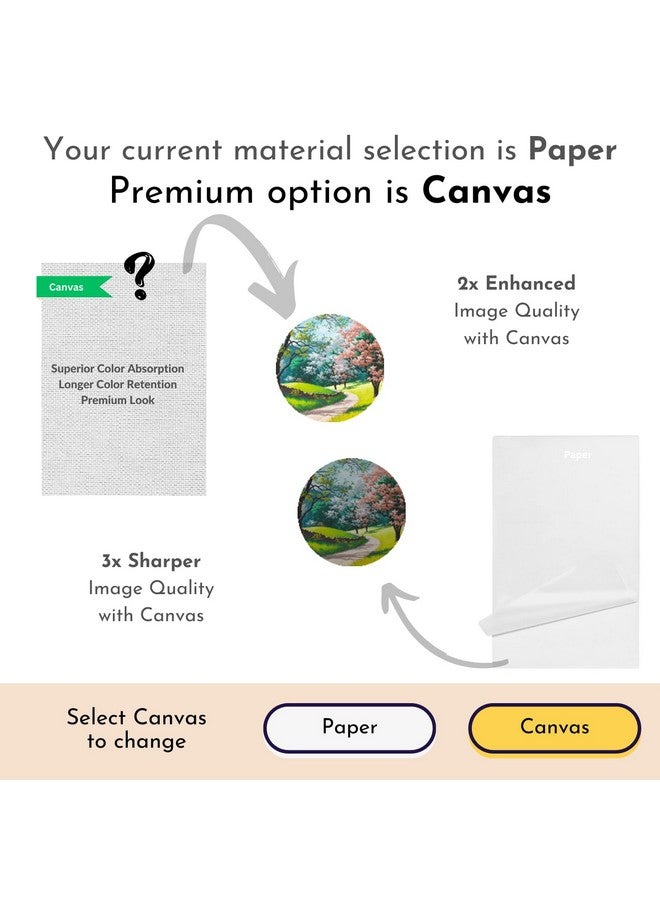 Mad Masters Tree Scenery Painting Aesthetic Hanging Photo Frame Decorative Item Home Decoration and Wall Decor for Living Room and Bedroom (MM 1597, 8x12 Inch, Paper, Without Plexi Glass) - Image 3