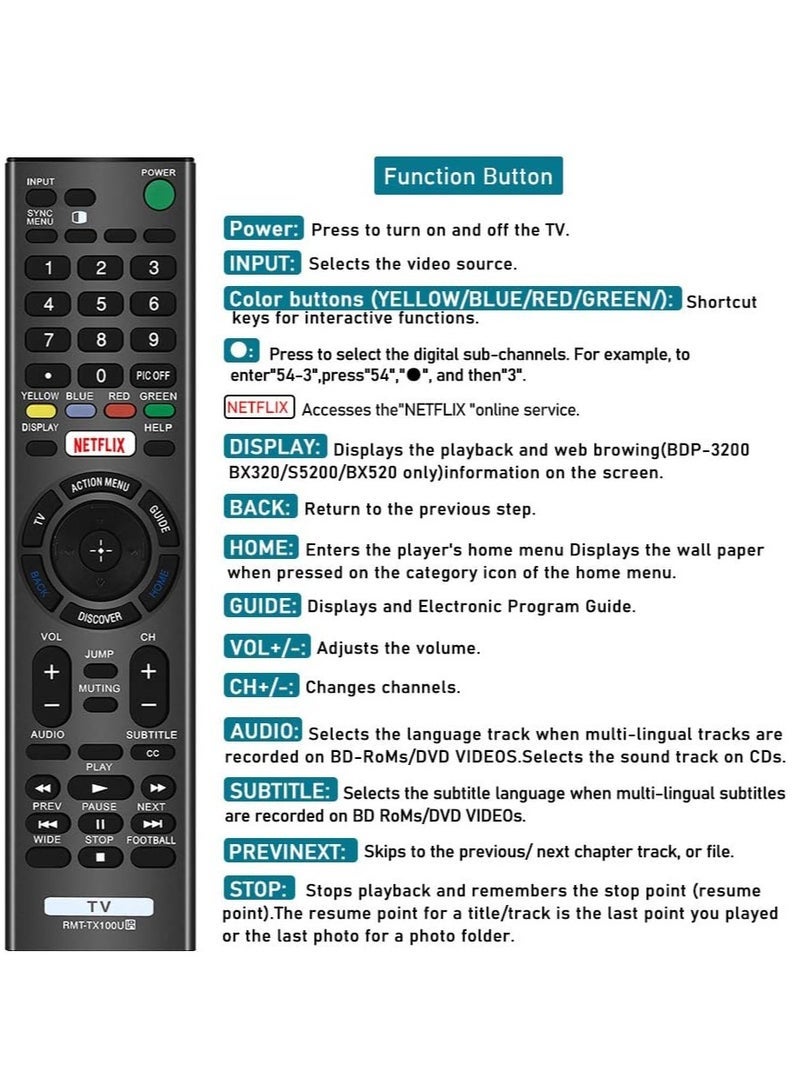 PopZa Smart Remote Control Sony Bravia Sony Bravia UHD Crystal 4K Smart HDR OLED LCD LED HDTV RMT-TX100U with Netflix XBR KDL Series with battery - Image 4