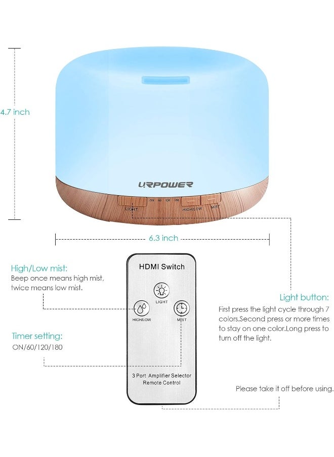 URPOWER - URPOWER 500ml Aromatherapy Essential Oil Diffuser Humidifier Room Decor Lighting with 4 Timer Settings, 7 LED Color Changing Lamp and Waterless Auto Shut-Off - Image 1
