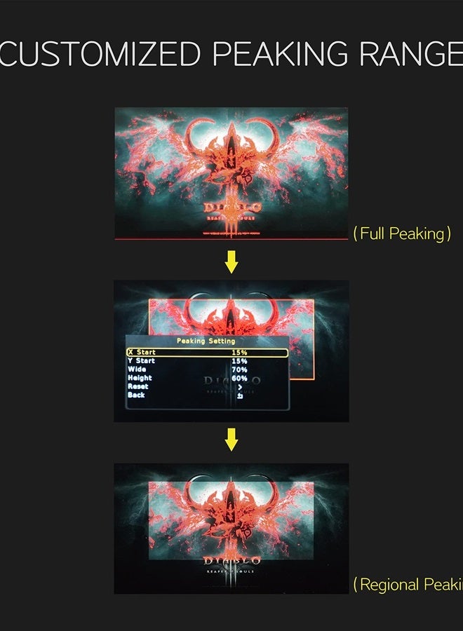PortKeys LEYE III 4K HDMI Electronic Viewfinder 2.4 Inch LCD Monitor [Adjustable +8D~-3D] - Image 3