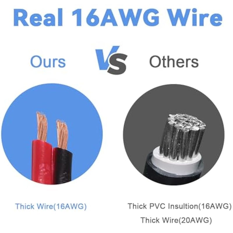 Cigarette Lighter Adapter,Car Cigarette Lighter Male 12v Plug,with Leads & LED Light,16AWG/15A Fuse/1FT/ 2 Pack (1# 1to2) - Image 5