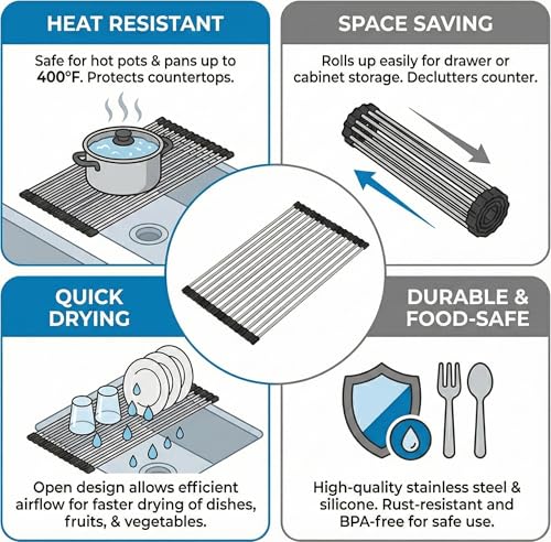 Jukusa Stainless Steel Sink Folding Vegetable Fruit and Dish Drying Drain Rack, Stainless Steel Roll-Up Over Sink Rack Kitchen Foldable Drying Drainer (Multicolor, Standard Size) - Image 5