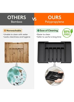 Hanayo Silverware Drawer Organizer Kitchen Drawer Organizer Durable Cutlery Holder  Expandable Utensil Tray for Kitchen Adjustable Plastic Storage Dividers for Spoons Forks Knives(Black)  - Image 3