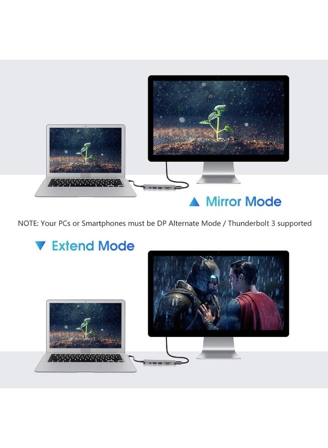 كازا موزع USB-C مع محول HDMI، موزع USB-C متعدد المنافذ 6 في 1 مع قارئ بطاقات SD/TF بدقة 4K HDMI | شحن سريع 100 واط، منافذ USB 3.0 وUSB 2.0، محول USB-C لأجهزة MacBook Pro/MacBook Air/XPS وغيرها - Image 3
