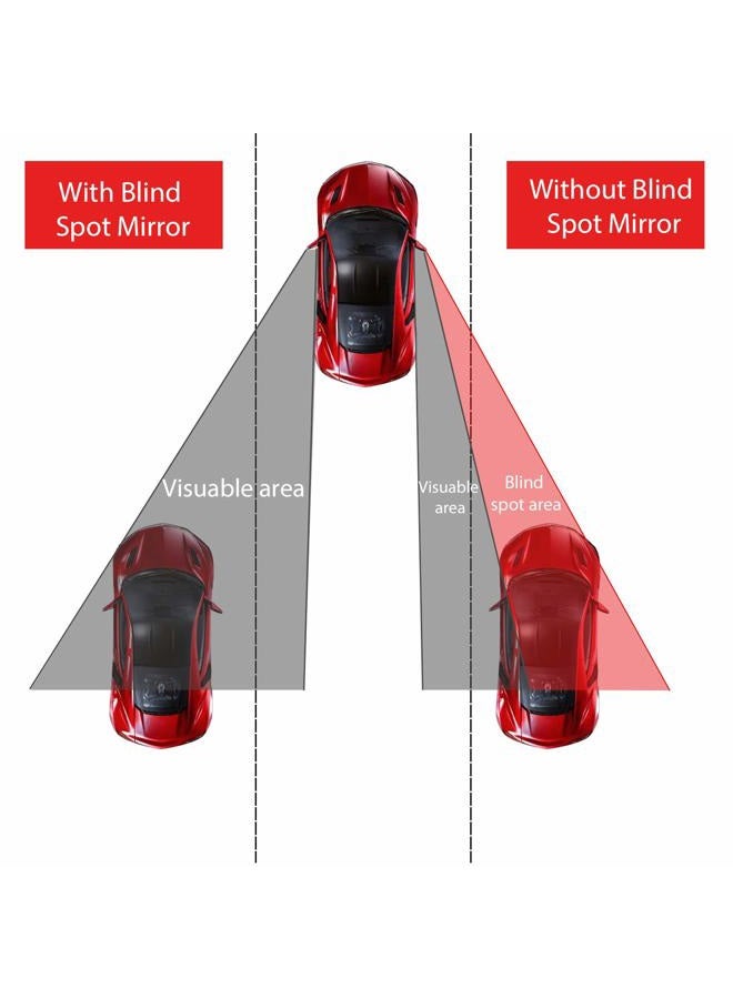 Livtee Framed Rectangular Blind Spot Mirror, HD Glass and ABS Housing Convex Wide Angle Rearview Mirror with Adjustable Stick for Universal Car (2 pcs) - Image 2