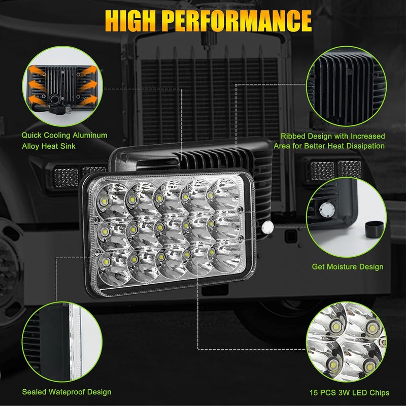 Sakeye Dot Approved 4x6 Inch LED Headlights - 4PCS High Low Sealed Beam Rectangular Headlights for Trucks - Image 2