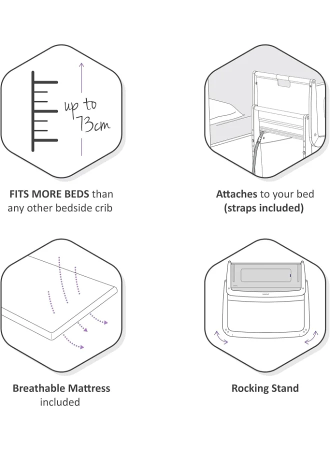Snuz Pod4 Bedside Crib For Infant And Baby, Increased Air Flow For Better Sleep , 3D Breathable Mattress, Machine Washable Liner, Rocking Stand , Suitable From 0 To 6 Months ( L100 X 49 X H95) - White