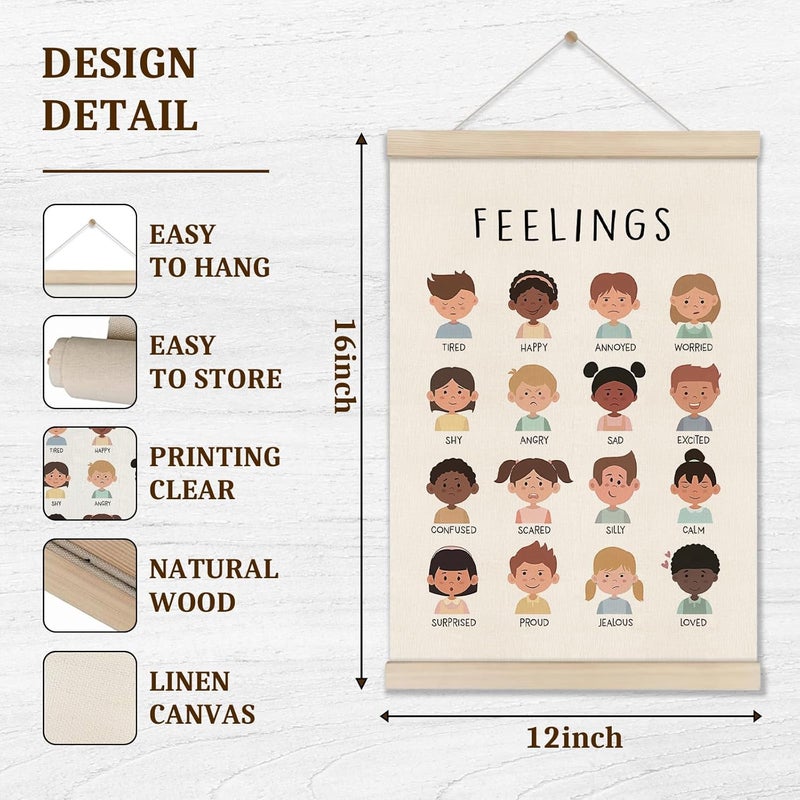DOILANEE Feelings Chart, Emotions Learning Posters for Toddler, Mental Health Posters Hanger Frame, Set of 2 Kids Montessori Educational Artwork, Canvas Wall Art Decor for Counseling Office 16x12 Inch - Image 2