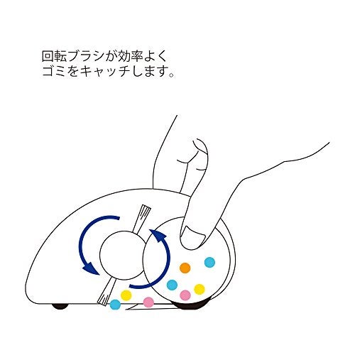 Midori Desk Mini Cleaner Ii, White (65491006) - Image 5