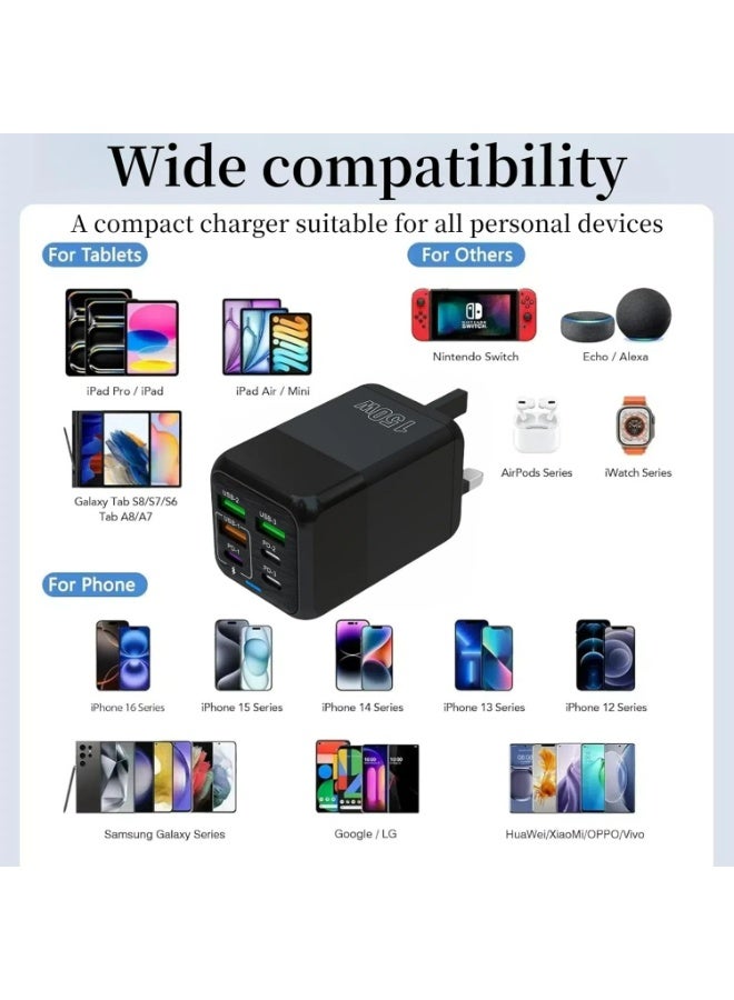 USB C Plug Fast Charging, 150W Fast Charger Plug, 6-Port Charger (3PD Type C port+3QC USB A port), UK wall charger charging plug, compatible with iPhone 11/12/13/14/15 series/XS/XR/SE/8/iPad - Image 4