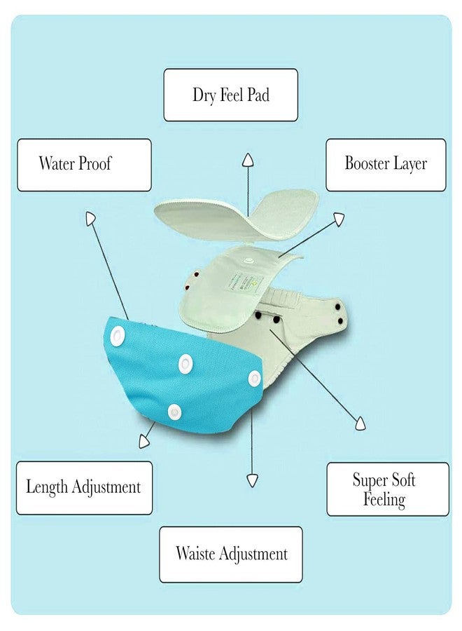 GUCHIGU Soft Fleece Lined Baby Pocket Cloth Reusable Washable Diapers All-in-One Nappy for Babies Toddlers with 1 Wet-Free Insert Z-B (One Size Adjustable Diaper, 4 Sizes in 1, 5-17 kg, Blue-Multi) - Image 3