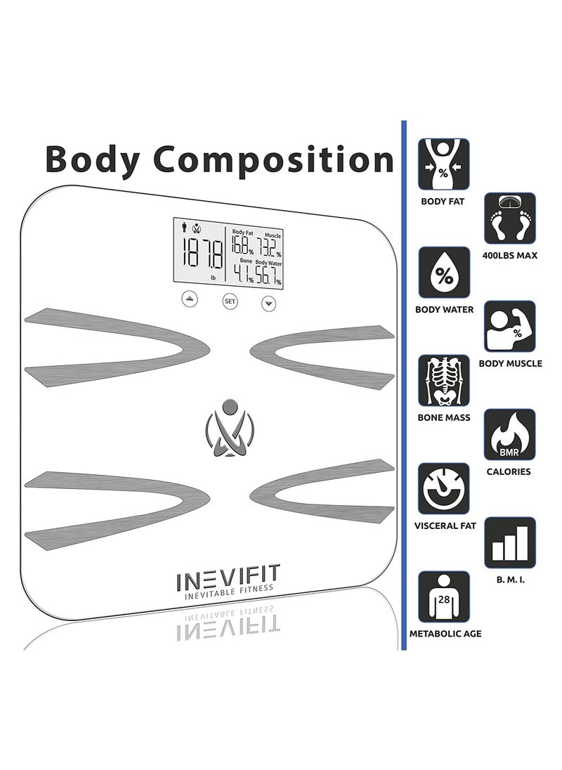 INEVIFIT Smart Scale Body Analyzer  - Image 4