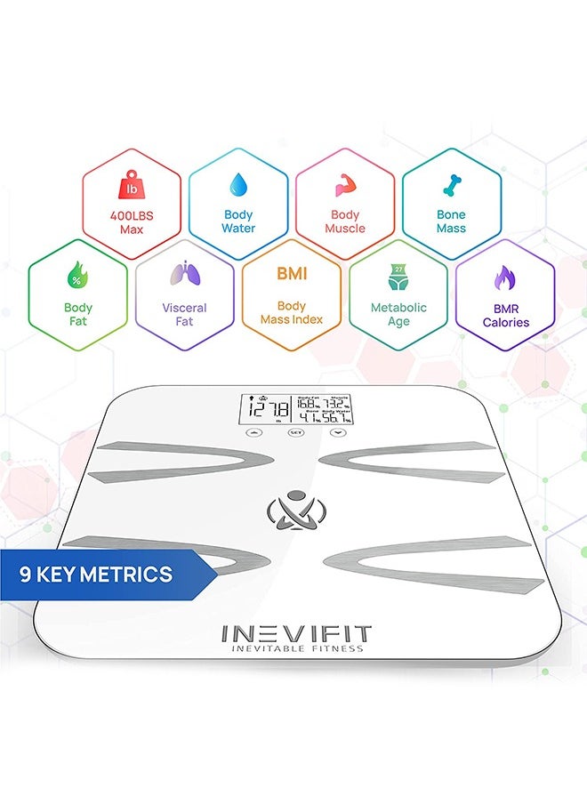 INEVIFIT Smart Scale Body Analyzer  - Image 2