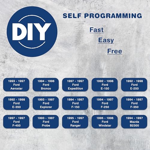 KeylessOption 2X KeylessOption Key Fob Replacement for 1992 1993 1994 1995 1996 1997 1998 Ford Bronco Explorer F-150 Mazda B2300 Mercury Sable Lincoln Town Car Remote, 4-Button GQ43VT4T, Programming Guide Included - Image 3