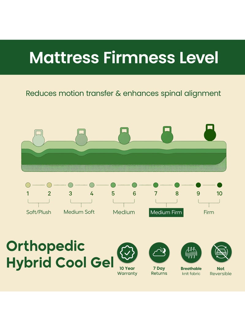 EASELIVING Hybrid Gel Memory Foam Mattress - 30cm Queen Size Medium Firm Mattress | Pocket Spring Mattress with Cooling Comfort, Edge Support and Pressure Relief | 10-Year Warranty (150x200 cm) - Image 4