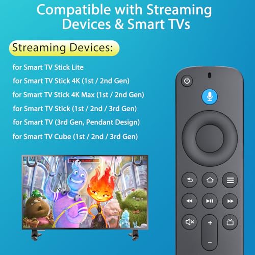 YOSUN Replacement Voice Remote Control for Fire Stick/Amazon Fire Smart TVs(1st / 2nd / 3rd Gen) - Image 2