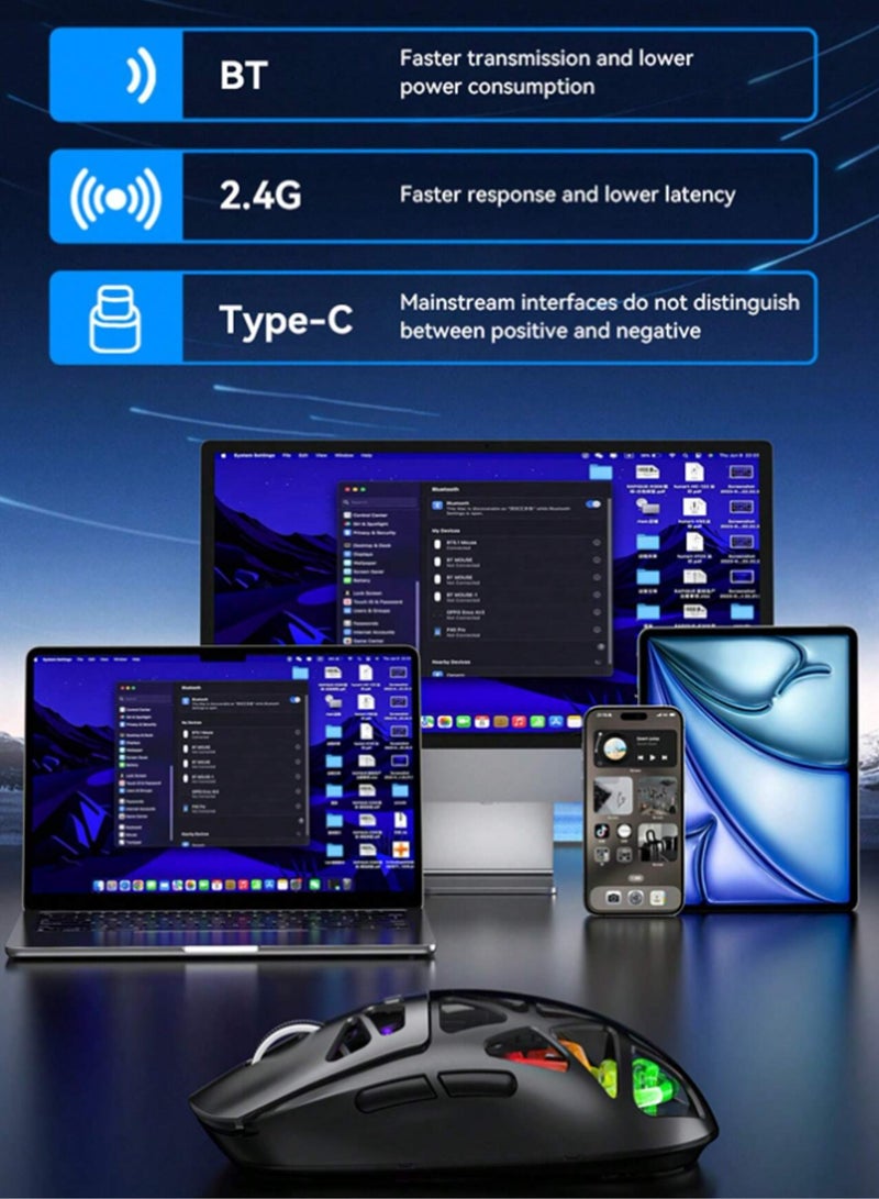 Wireless Bluetooth Mouse, BT + 2.4G Dual-Mode Mechanical Mouse For Gaming,Esports,Desktop,Laptops,Tablets(White) - Image 4