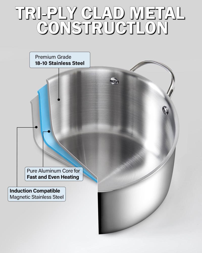 Cooks Standard Multi-Ply Clad Stainless Steel Stock Pot, 6-Quart Pasta Cooking Canning Pot with Lid, Deep Stockpot Induction Cookware - Image 5