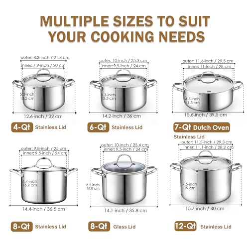 Cooks Standard Multi-Ply Clad Stainless Steel Stock Pot, 6-Quart Pasta Cooking Canning Pot with Lid, Deep Stockpot Induction Cookware - Image 2