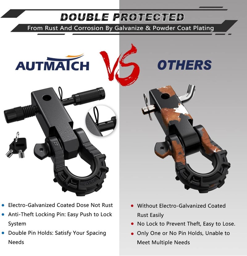 AUTMATCH Shackle Hitch Receiver 2" with 3/4" Mega D Ring Shackle and 5/8" Trailer Hitch Lock Pin, 68,000 Lbs Break Strength Heavy Duty Receiver Towing Kit for Off-Road Vehicle Recovery, Frosted Black - Image 5