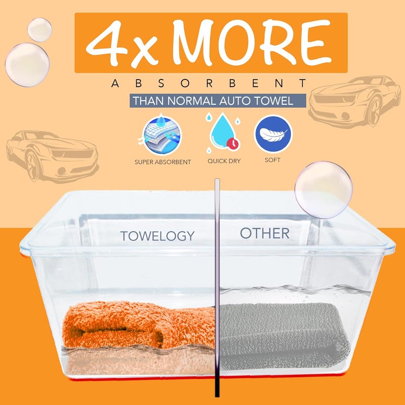 Towelogy Multipurpose Microfibre Car Cleaning Cloths Edgeless for Auto Finishing Detailing Polishing Washing and Drying 40x40cm (Orange/Grey, 4) - Image 5