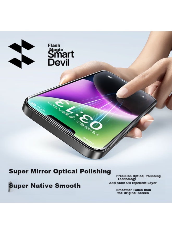 Smartdevil Apple 13/14 Tempered Glass Screen Protector For Iphone 13/14, 16e Hd 13pro Anti-explosion Anti-drop Anti-fingerprint Smooth Touch Earpiece Dustproof 2-pack - Image 4